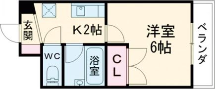 平岩ビルの間取り画像