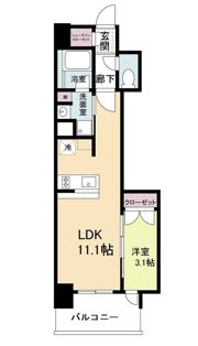 リビオメゾン新大阪の間取り画像