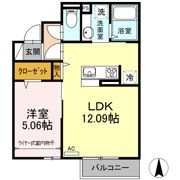 Lumius兵庫の間取り画像