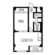 ジャルダンⅠの間取り画像