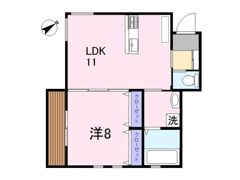 フィロメーナの間取り画像