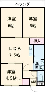 近藤マンションの間取り画像