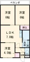近藤マンションの間取り画像
