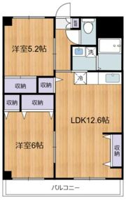 グランドエンブレム古淵の間取り画像