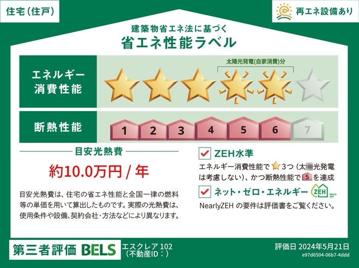 省エネラベル