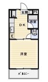 セアティーⅠの間取り画像