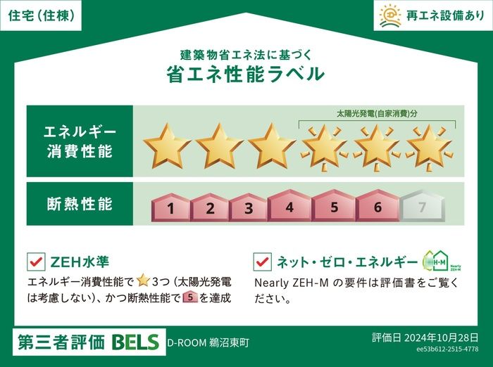 省エネラベル