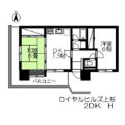 ロイヤルヒルズ上杉の間取り画像