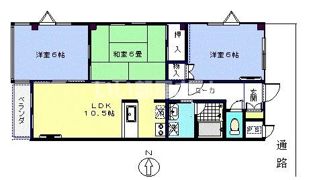 プランドール長尾Aの間取り画像