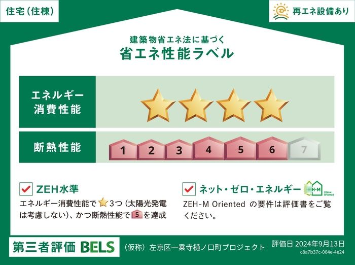 省エネラベル