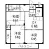 Surplus Three千恵の間取り画像