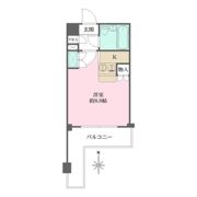 ワコーレ川口Ⅲの間取り画像