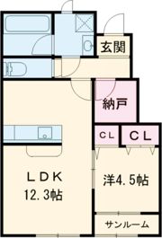 フェルーチェⅡ 南棟の間取り画像