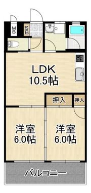 西部ハイツ高田駅の間取り画像
