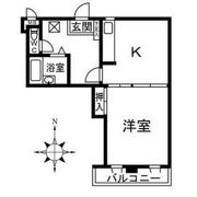 大須寿ビルの間取り画像