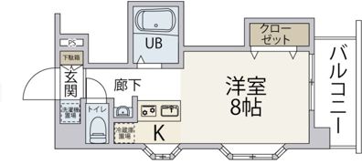 KENSEI7(旧：サマーハイツ中広)の間取り画像