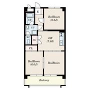 清城コーポラスの間取り画像