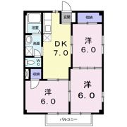 ニューシティ出水の間取り画像