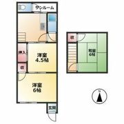 平野アパートの間取り画像