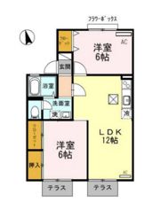 アグリンビレッジ C棟の間取り画像