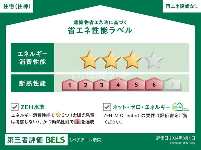 省エネラベル