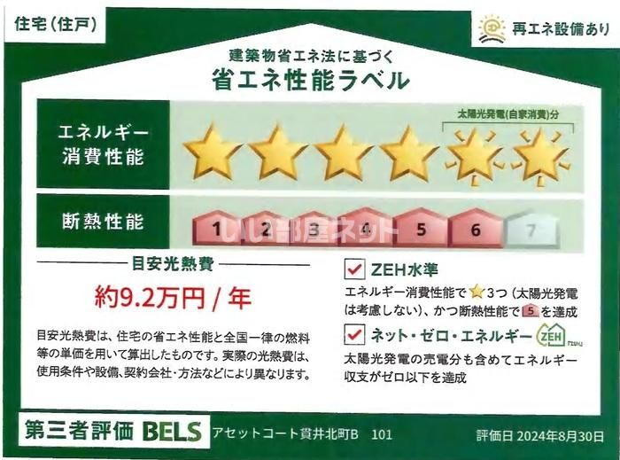 省エネラベル