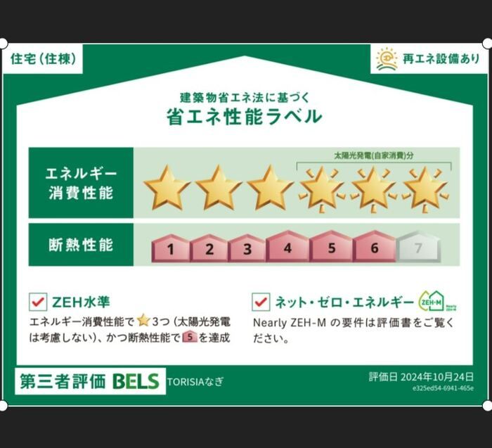 省エネラベル