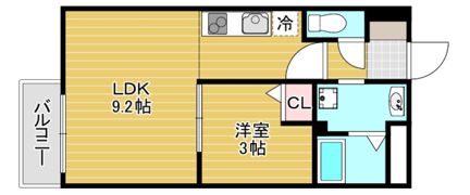 Led矢賀駅前の間取り画像