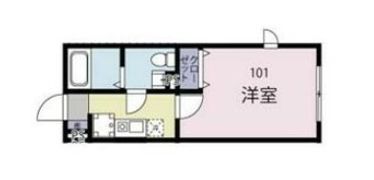 ウラノス勝田台の間取り画像