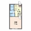 フレグランス パルの間取り画像