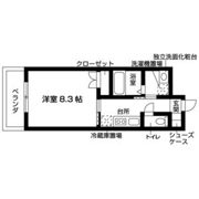エルメディオ千種の間取り画像