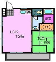 かどなハイツの間取り画像