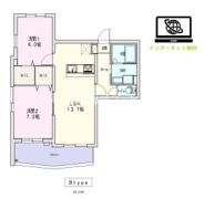 Cinq Blanc（サンク ブラン）の間取り画像