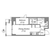 ASTILE秋葉原の間取り画像