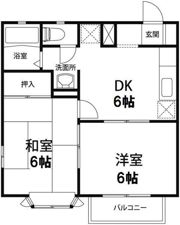 グリーンハイツⅡの間取り画像