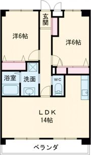 三角コーポの間取り画像