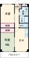 ビューシャトルの間取り画像