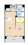 Harmony Flats 那覇松山の間取り画像