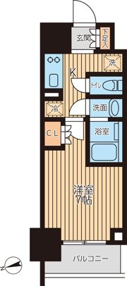 クロスレジデンス蒲田Ⅱの間取り画像