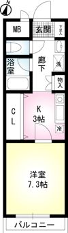 本町アンディの間取り画像