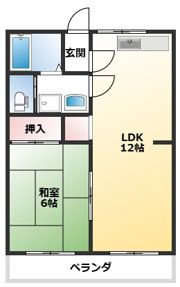 ハウスくらもとの間取り画像