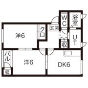 ANESIS Ⅱの間取り画像