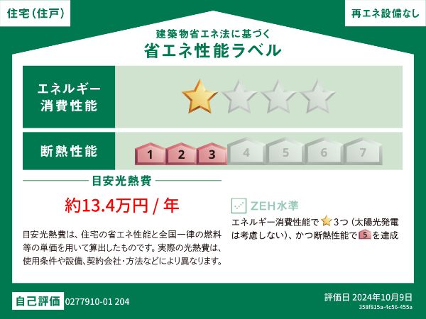 省エネラベル