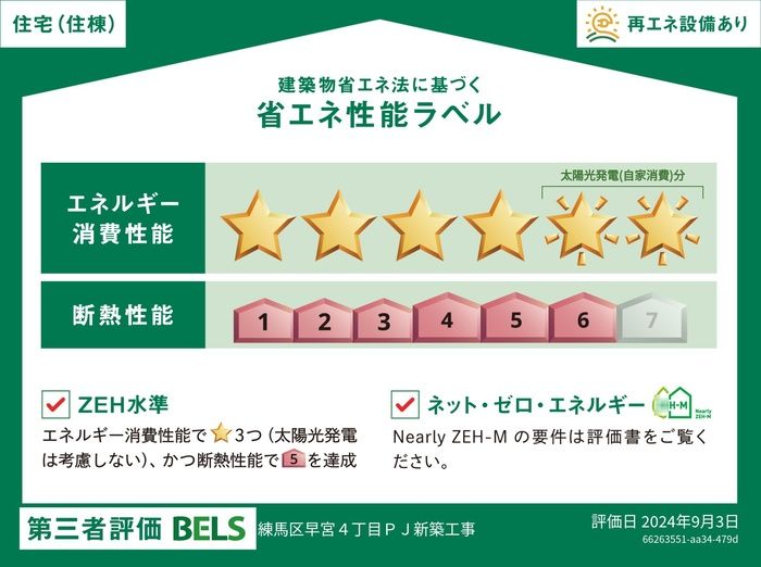 省エネラベル