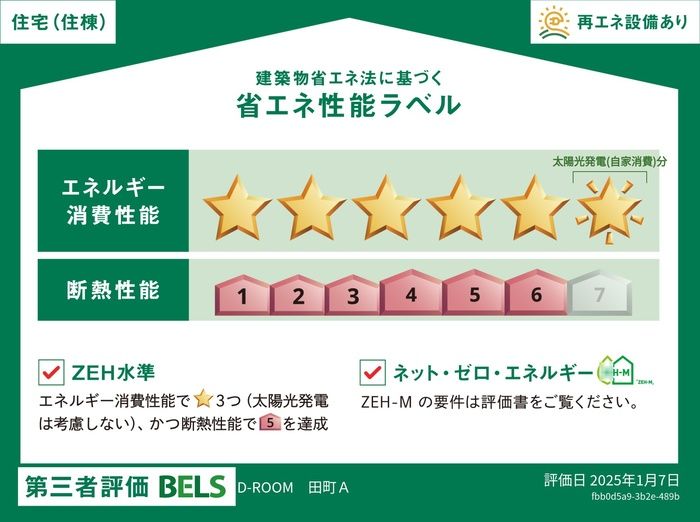 省エネラベル