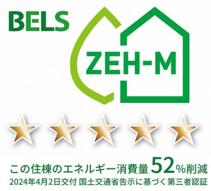 省エネラベル