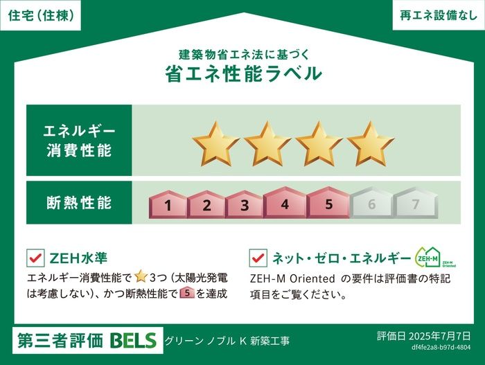 省エネラベル