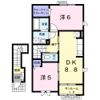 ジャルダンフルールⅢの間取り画像