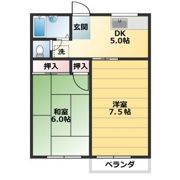 第二本多ハイツの間取り画像