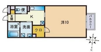 アムールNakashimaの間取り画像